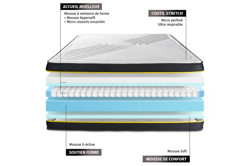 Matelas 160x210 cm Mémoire de forme et Micro ressorts ensachés - Ultra