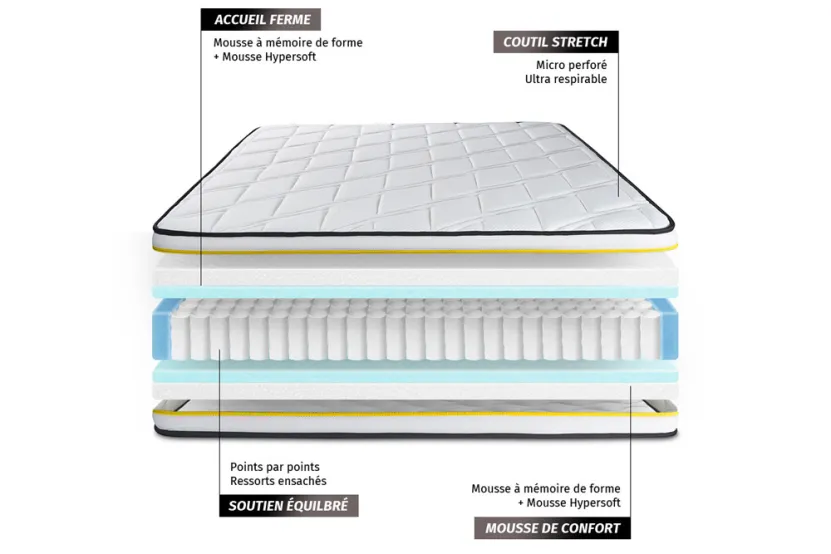 Matelas 135x190 cm Ressorts ensachés et Mémoire de forme - Flexy