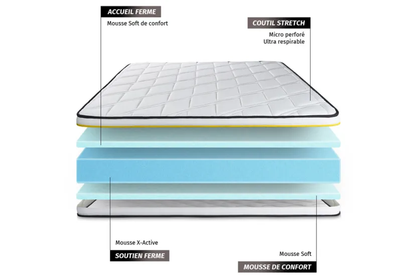 Matelas 150x200 cm Mousse Haute Densitée - Soft